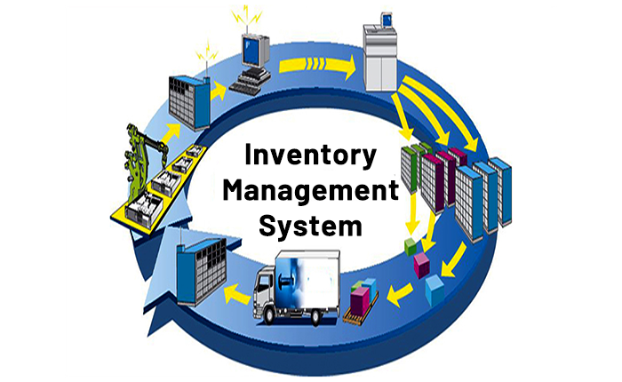 Inventory Management System